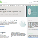 CFPB Owning home