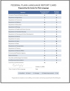 2020 Federal Plain Language Report Card - Center for Plain Language