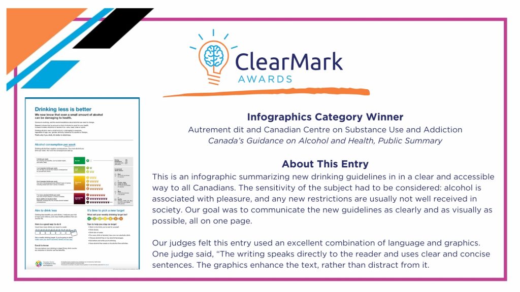 A graphic with blue, orange, and white design elements includes text overlays and a screenshot announcing the 2023 ClearMark Award winner for the Infographics Category.