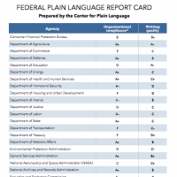 ReportCardSquareimage